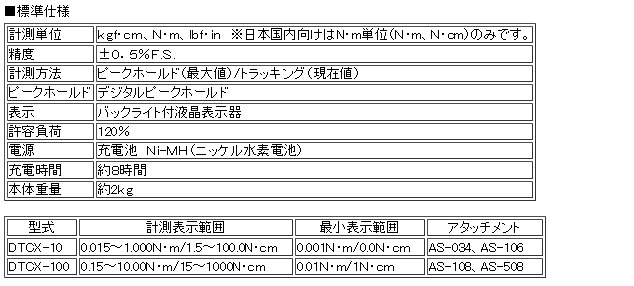 dtcx-unit.jpg